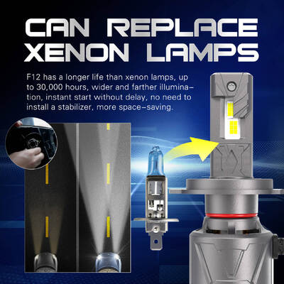 kupować NOWA GORĄCA WYPRZEDAŻ ŻARÓWKA LED H4 Super Jasna Samochodowa Żarówka Led 40watt 4000lm 9005 9006 H7 Led Canbus online manufacture