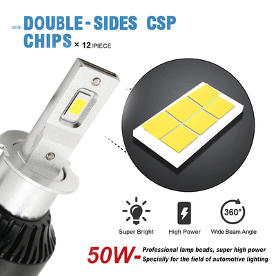 Reflektory samochodowe H3 6500K 12-36V Reflektor LED System żarówek i przednia lampa przeciwmgielna 3000LM 30W