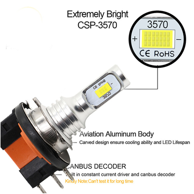 ODM Faro H15 Led Reflektor Auto System oświetlenia 12V Rohs