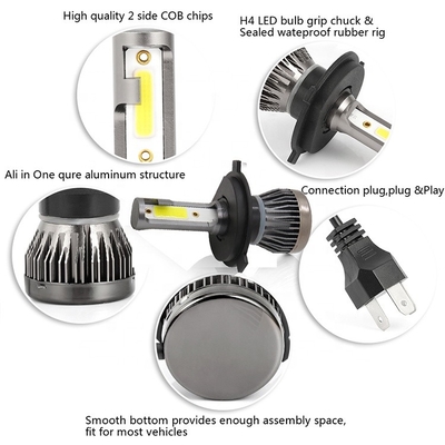 Mini Canbus COB H4 H7 H11 Żarówka samochodowa 9004 9005 Światło przeciwmgielne