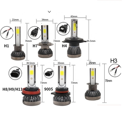 Mini Canbus COB H4 H7 H11 Żarówka samochodowa 9004 9005 Światło przeciwmgielne
