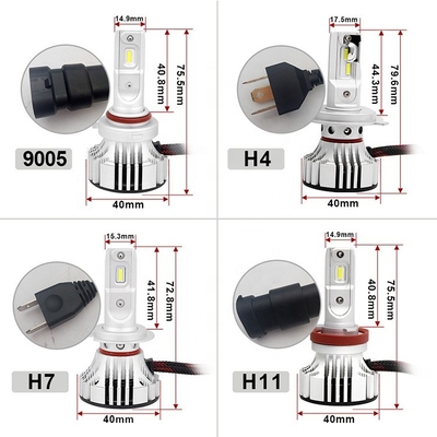 F2 H4 H7 9005 9006 Samochodowy reflektor LED Bezwentylatorowy reflektor przeciwmgielny