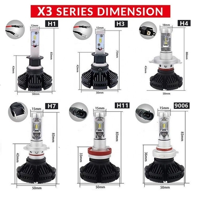 X3 Samochodowy reflektor LED Bezwentylatorowe światło przeciwmgielne H4 H7 H11 9005 9006