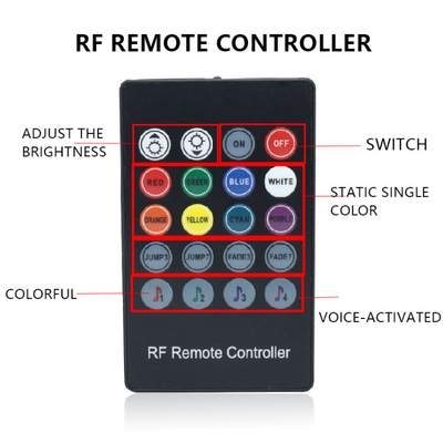 Kolorowe sterowanie głosowe Ambience Reflektor samochodowy Led Strip Dekoracyjny RF Rgb 5050