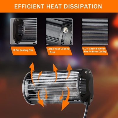 Wysokiej mocy 200W LED światła drogowe IP68 wodoodporny materiał ze stopu aluminium