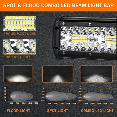 Wysokiej mocy 200W LED światła drogowe IP68 wodoodporny materiał ze stopu aluminium
