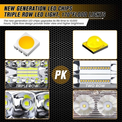Światła drogowe LED ze stopu aluminium 10-30V LED Light Bar For Vehicle