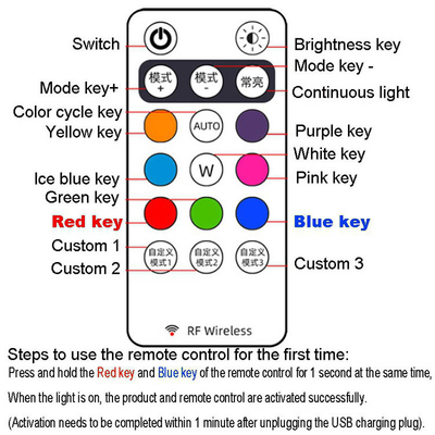 RGB Kolorowe LED Wnętrze samochodu Światła atmosferyczne Micro USB IP67 Bezprzewodowe sterowanie zdalne