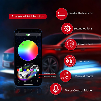 RGB SMD 5050 LED Strip IP67 wodoodporne światło koła samochodowego LED Hub Kolorowe światło RGB światło koła LED dla opon samochodowych z App Control