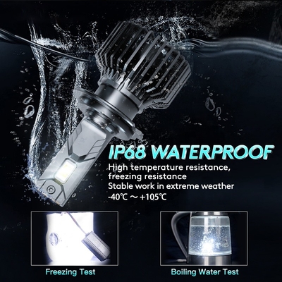 O3 12V 55W 12000 lumenów Samochodowy reflektor LED H1 H3 H4 H7 H11 9005 9006 Żarówka LED D2H